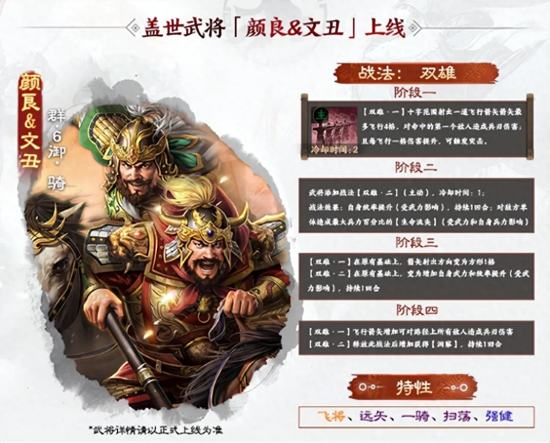 三国志战棋版盖世武将颜良文丑强度测评攻略